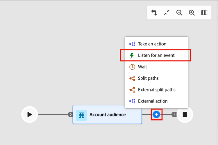 Adicionar nó de jornada a uma jornada de conta - Ouvir um evento