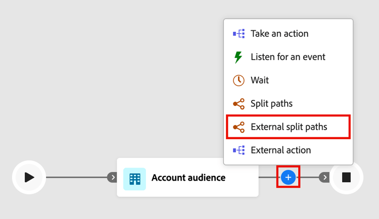 Adicionar um nó de caminho dividido externo