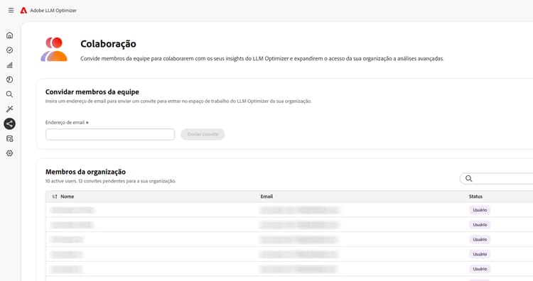 Painel de colaboração