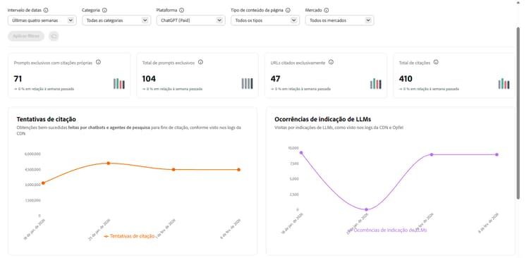 Inspetor de URL
