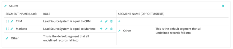 1. Adicionar outra instrução na mesma caixa para configurar um