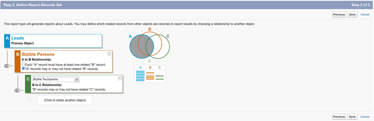 Criar novos Tipos de Relatório para Clientes Potenciais e Contatos com ou sem Pontos de Contato.