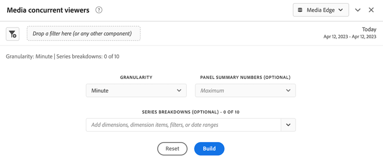 Painel de visualizadores simultâneos de mídia