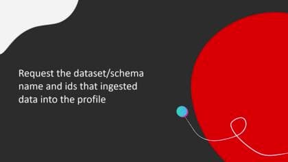 Validar dados no datalake com o Serviço de consulta