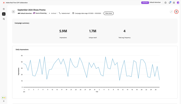 O espaço de trabalho do relatório de medição com o ícone Excluir realçado.