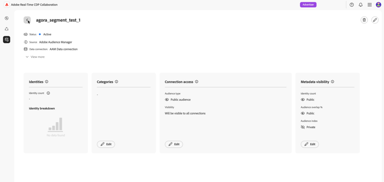 Exibição detalhada do público-alvo individual mostrando o Status: ativo, o sistema de origem e o nome da conexão de dados na parte superior, com quatro painéis abaixo: Identidades mostrando a contagem e o detalhamento de identidades, Categorias mostrando as marcas aplicadas, Acesso à conexão mostrando o tipo e a visibilidade do público-alvo e Visibilidade de metadados mostrando as configurações para a contagem de identidades, porcentagem de sobreposição e índice de público-alvo.