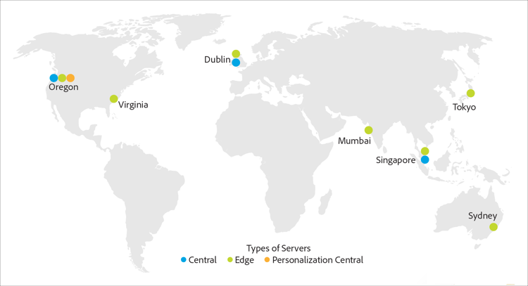 Mapa mostrando os diferentes tipos de servidores do Target