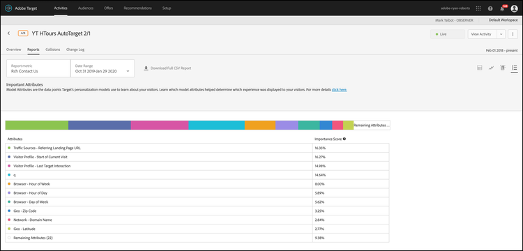 Relatório de atributos importantes no Adobe Target