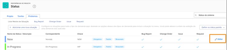 Lista de status de problemas com a opção Editar realçada