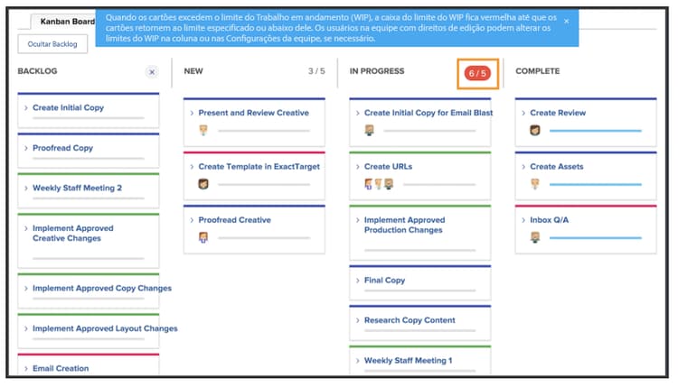 Exceder os limites de WIP (trabalho em andamento)