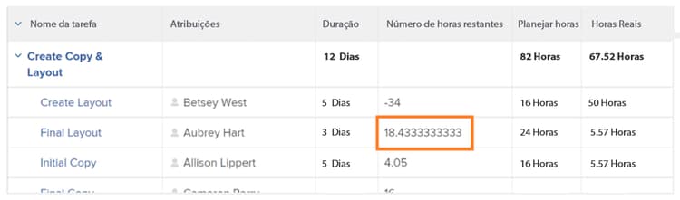 Balanceador de carga de trabalho com relatório de utilização