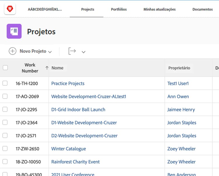 Balanceador de carga de trabalho com relatório de utilização