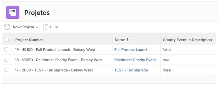 Balanceador de carga de trabalho com relatório de utilização