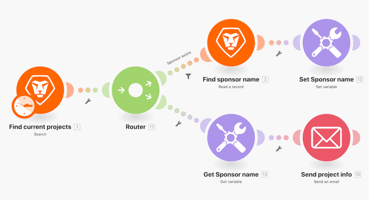 Uma imagem mostrando o uso da função Alternar