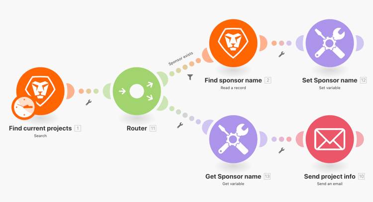 Função Alternar - Imagem 1