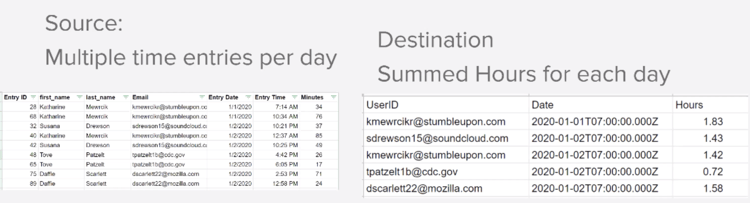 Estruturas de dados - Imagem 2