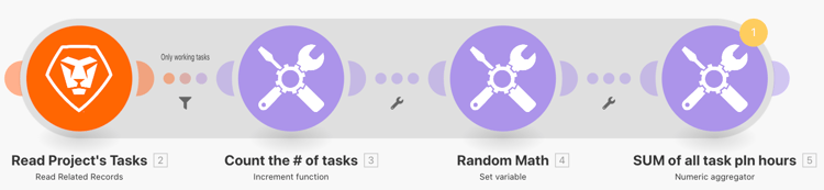 Agregação - Imagem 4