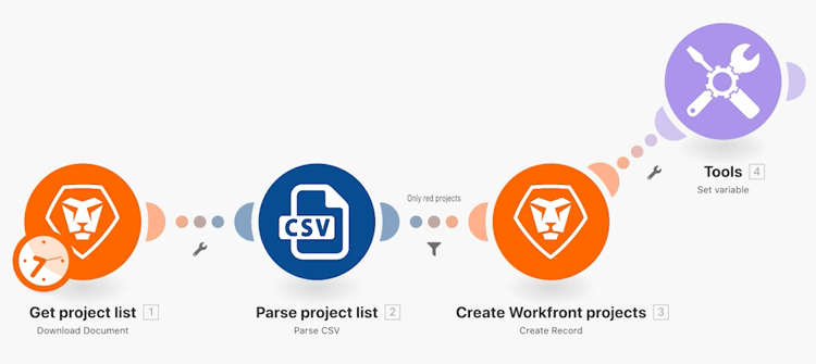 Acessar versões anteriores - Imagem 2