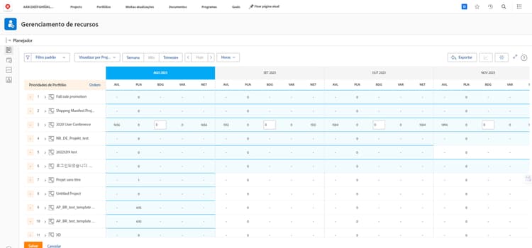 Ferramenta de planejamento de recursos