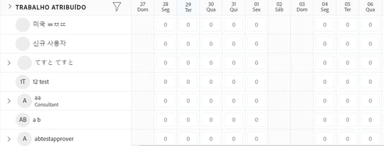usuários da área atribuída