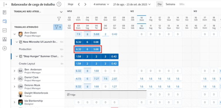 trabalho atribuído com intervalo de tempo