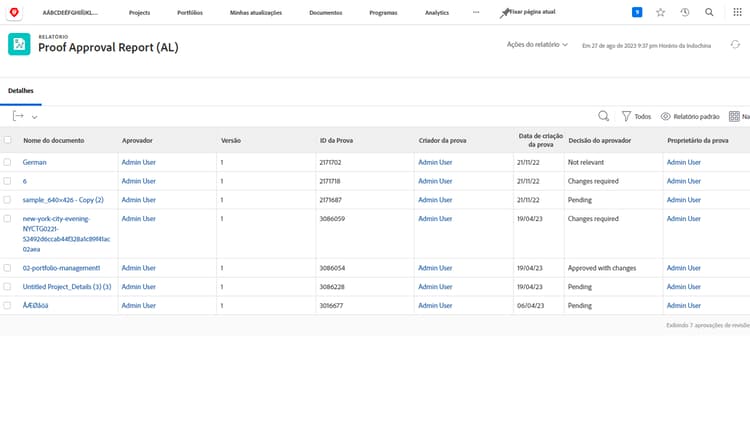 Imagem de um relatório de aprovação de prova no Workfront.