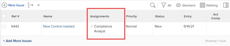 Problema roteado para a função de trabalho