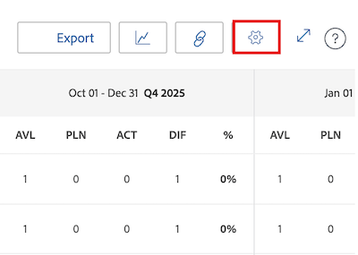 Ícone de configurações do Planejador de recursos