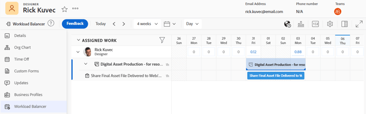 Balanceador de carga de trabalho de um usuário