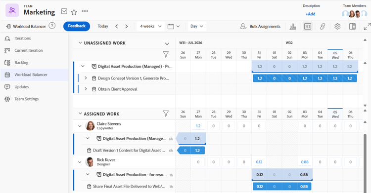 Balanceador de carga de trabalho de uma equipe
