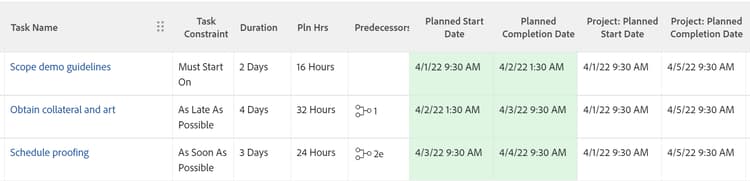 Restrição o Mais Breve Possível quando a tarefa tiver datas próximas à Data de Início do projeto