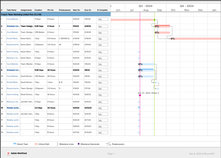 gráfico_de_gantt_com_legenda_limitada_atualizada.png