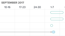 gantt_projects_dates.png