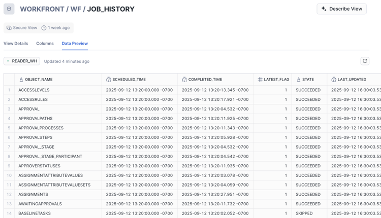 Exibição do Histórico do Trabalho