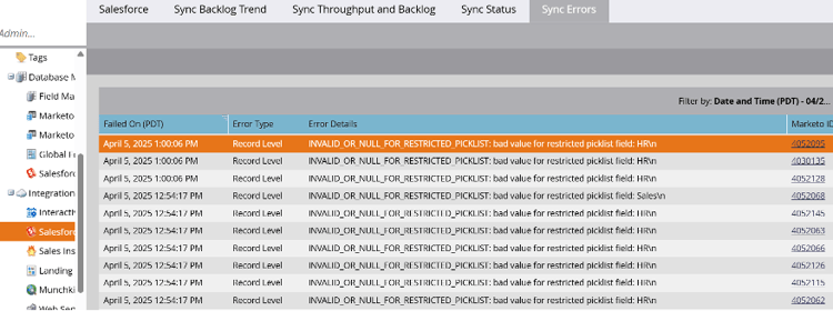 Campos de dados da lista de seleção inválidos.