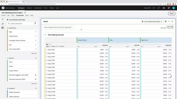 Configurações de linha e coluna em tabelas de forma livre