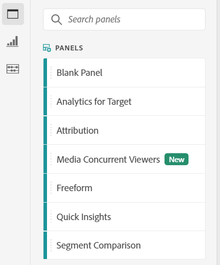 Panelen Customer Journey Analytics med en lista över tillgängliga paneltyper.