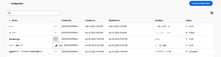 Content Analytics-konfigurationer