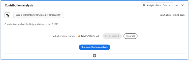 Exkluderar dimensioner från bidragsanalys