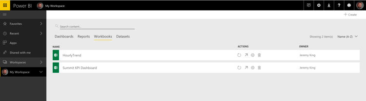 Skärmbild av Power BI Workbooks.