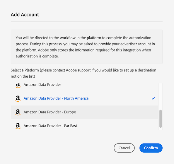 integrerade plattformar