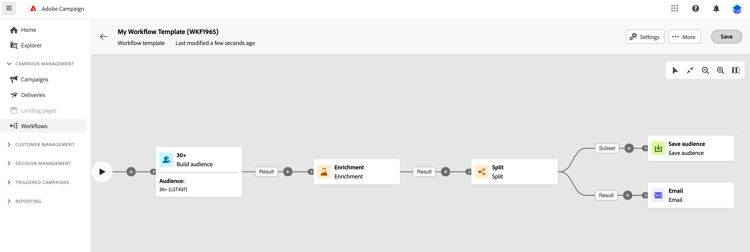 Skärmbild som visar arbetsytan i arbetsflödesmallen för att lägga till och konfigurera aktiviteter.
