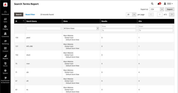 Rapport om söktermer