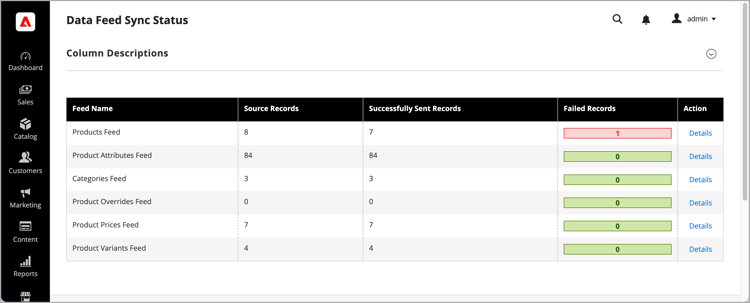 Statusdetaljsida för datasynkronisering av dataflöden med statusrapportering för feed-objekt