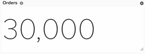 Skalär rapport som visar totalt antal order som ett numeriskt värde