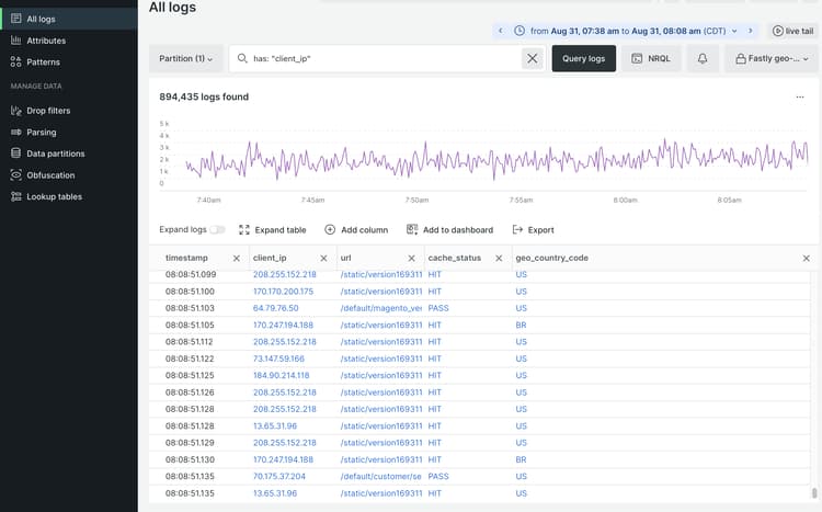 New Relic CDN-loggattributfilter för molnprojekt