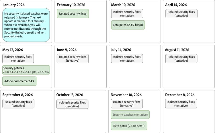 Versionskalender för Adobe Commerce 2026