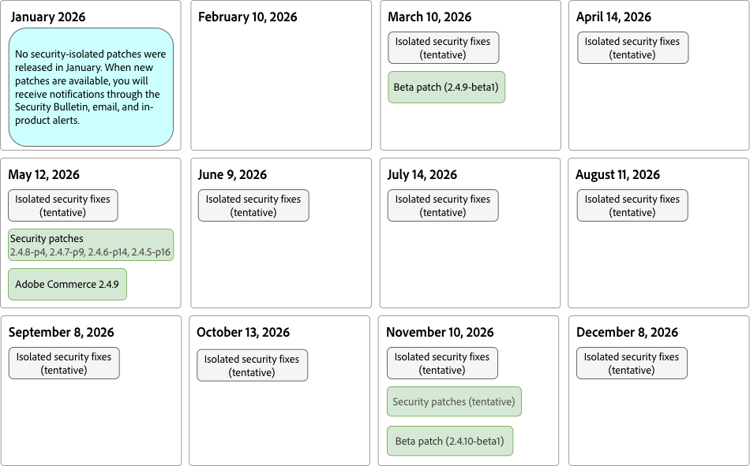 Versionskalender för Adobe Commerce 2026