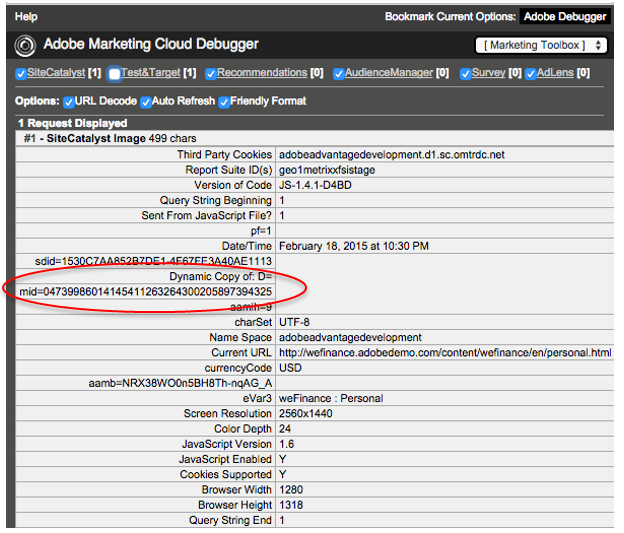 Analysbildbegäran som innehåller Experience Cloud-ID:t