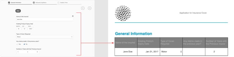 Fält i en panel återges i en tabellayout i postdokumentet